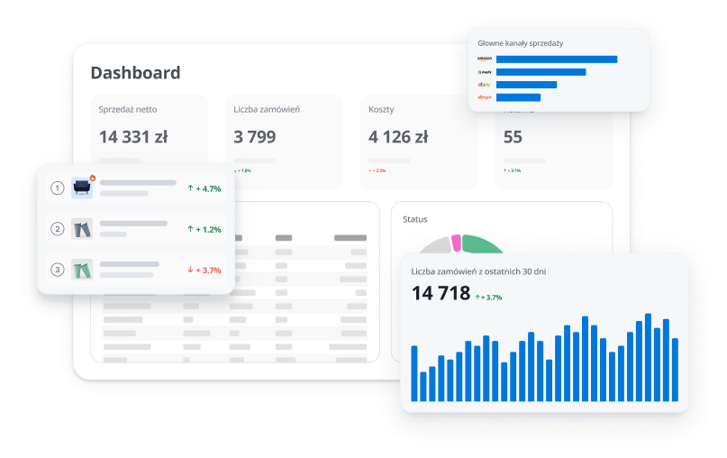 BaseLinker Analytics