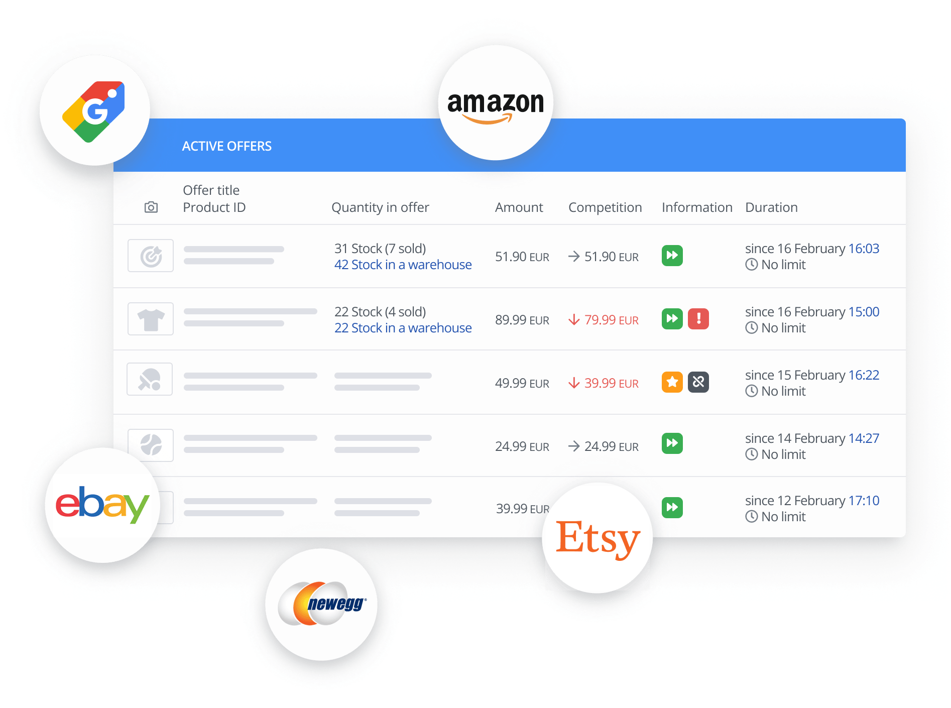 Marketplace Manager: Amazon, eBay, Etsy - BaseLinker.com