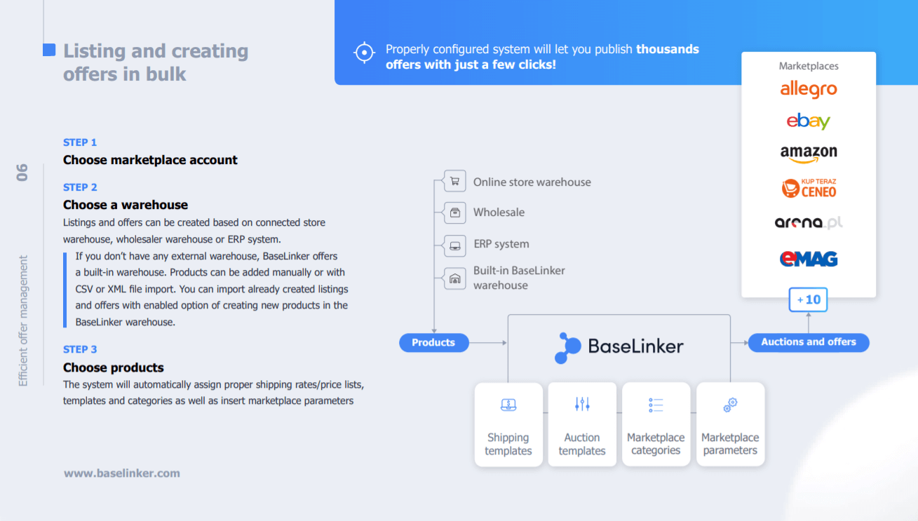 marketplace-manager-help-center-baselinker