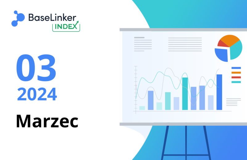 BaseLinker Index marzec 2024