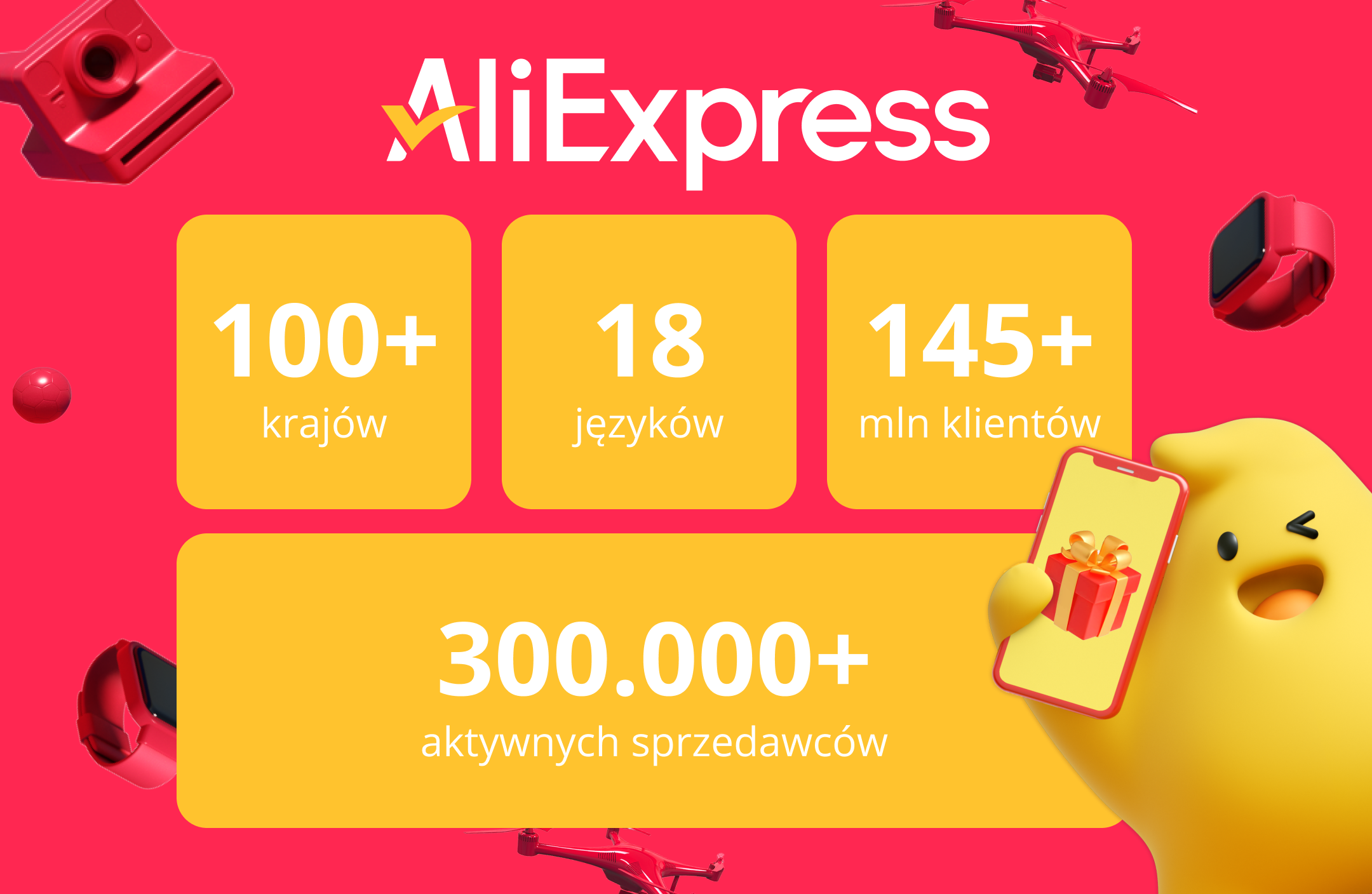 BaseLinker x Aliexpress dane