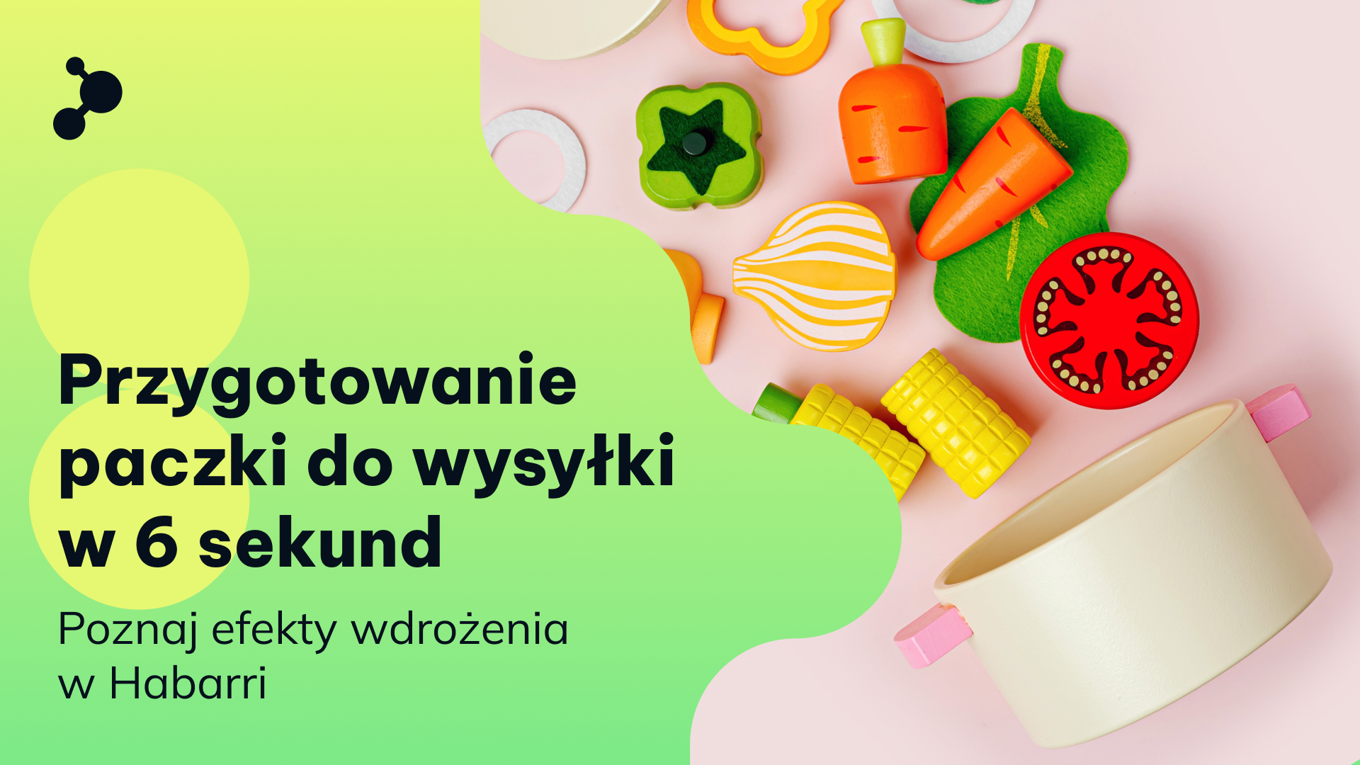 Od ręcznej obsługi zamówień do pełnej automatyzacji