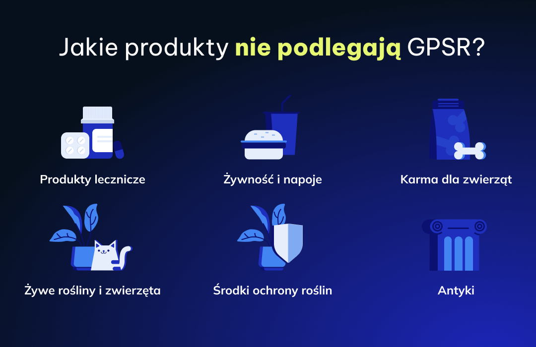 Produkty nie podlegające pod GPSR