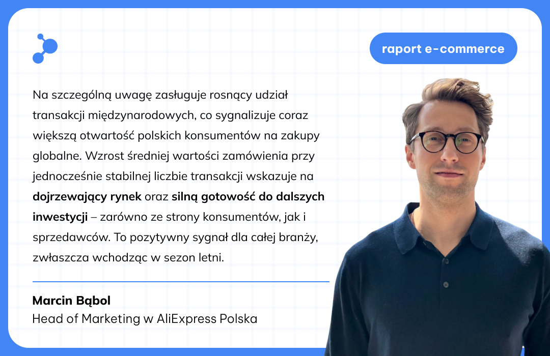 BaseLinker Index kwiecień 2025 cytat AliEpress